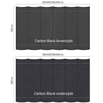 Harmonicadoek 2x3m waterdoorlatend Carbon Black