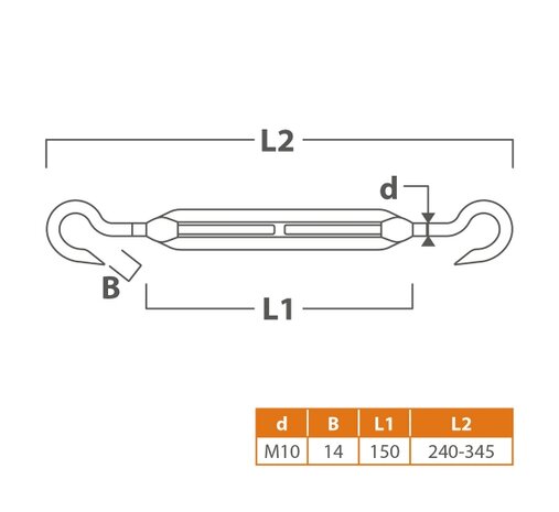 RVS XL bevestiging set schaduwdoek driehoek 