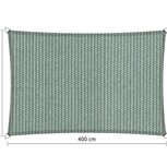 Premium schaduwdoek 3x4m rechthoek waterdoorlatend Country Blue Premium schaduwdoek 3x4m rechthoek waterdoorlatend Country Blue
