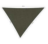 Premium schaduwdoek 5x5.5x6m driehoek waterdoorlatend Deep Grey Premium schaduwdoek 5x5.5x6m driehoek waterdoorlatend Deep Grey