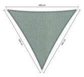 Premium schaduwdoek 4x4x4m driehoek waterdoorlatend Country Blue Premium schaduwdoek 4x4x4m driehoek waterdoorlatend Country Blue