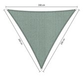 Premium schaduwdoek 2x2x2m driehoek waterdoorlatend Country Blue Premium schaduwdoek 2x2x2m driehoek waterdoorlatend Country Blue