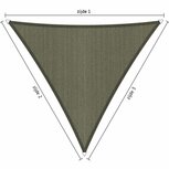 Schaduwdoek op maat waterdoorlatend driehoek gelijke zijden Schaduwdoek op maat waterdoorlatend driehoek gelijke zijden
